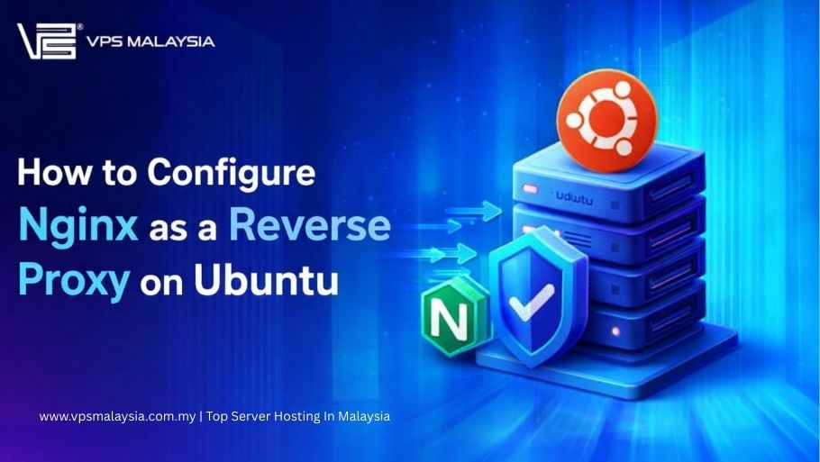 How to configure Nginx as a reverse proxy