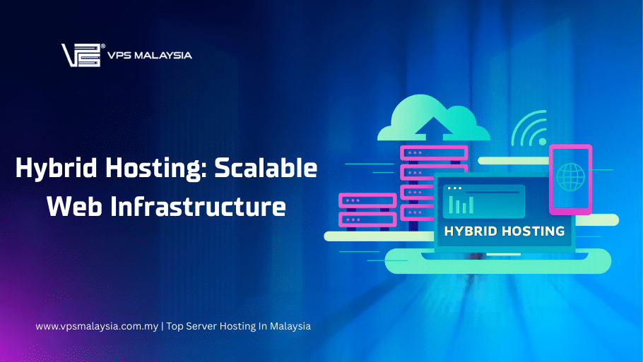 Hybrid hosting scalable web infrastructure