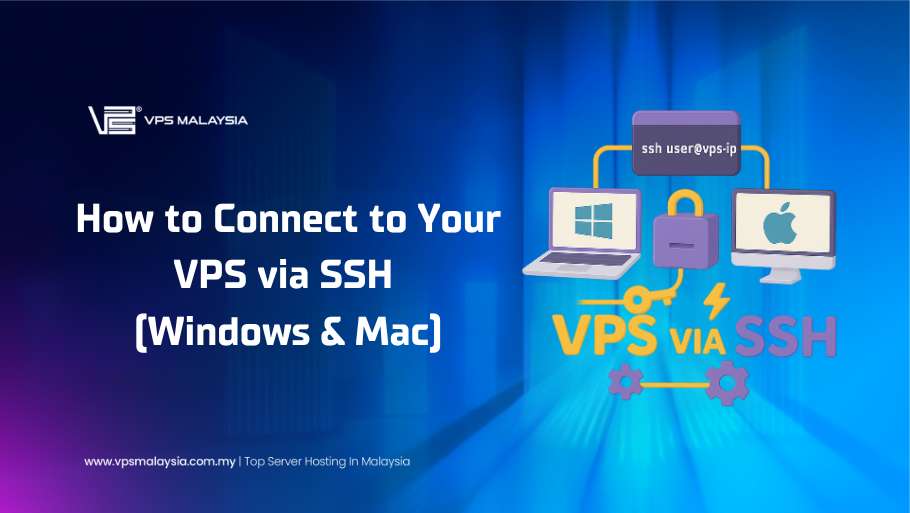 Connect to VPS via SSH on Windows and Mac